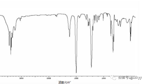 KT-02 負載型鎳催化劑作用下合成 4，4’-二氨基二苯醚的工藝研究