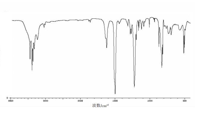 KT-02 負載型鎳催化劑作用下合成 4，4’-二氨基二苯醚的工藝研究